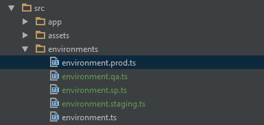 Source tree enviroments