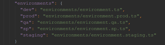 Deklaracja multiple environments