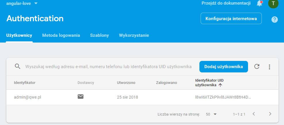 Firabase panel użytkownika - autentykacja