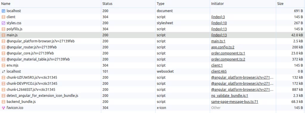 Routing in Angular - How to use Angular Router - simple guide