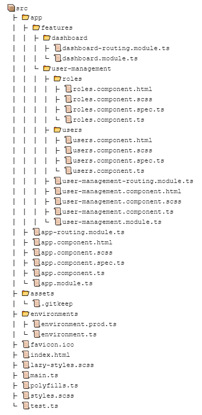 project structure