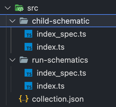 Different ways to run schematics from another schematics in Angular