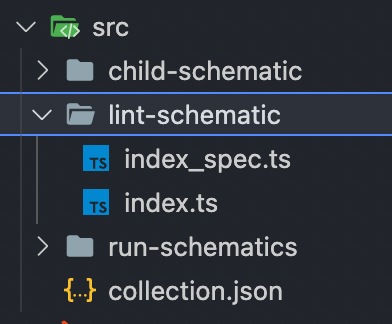 Project structure after adding lint-schematic