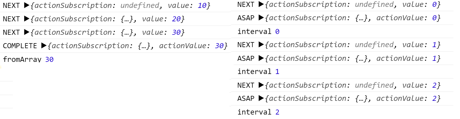 Log output, asynchronous code logs ASAP